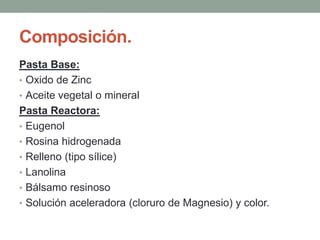 Composición.
Pasta Base:
• Oxido de Zinc
• Aceite vegetal o mineral
Pasta Reactora:
• Eugenol
• Rosina hidrogenada
• Relleno (tipo sílice)
• Lanolina
• Bálsamo resinoso
• Solución aceleradora (cloruro de Magnesio) y color.
 