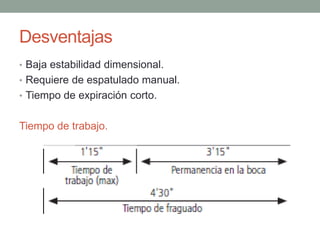 Desventajas
• Baja estabilidad dimensional.
• Requiere de espatulado manual.
• Tiempo de expiración corto.
Tiempo de trabajo.
 