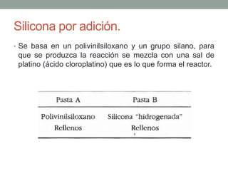Silicona por adición.
• Se basa en un polivinilsiloxano y un grupo silano, para
que se produzca la reacción se mezcla con una sal de
platino (ácido cloroplatino) que es lo que forma el reactor.
 