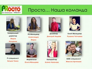 Генеральный
директор
Мария
Качурина
PR-Менеджер
Александра
Мороз
Дизайнер
Дмитрий Авдеев
Просто… Наша команда
Event-Менеджер
Рузанна Чотчаева
IT-специалист
Богдан Чикин
Маркетолог
Ольга Мальцева
Копирайтер
Алена Лакалова
SMM-специалист
Максим Артемьев
 