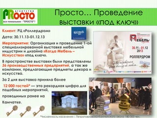 Клиент: РЦ «Роллердром»
Дата: 30.11.13-01.12.13
Мероприятие: Организация и проведение 1-ой
специализированной выставке мебельной
индустрии и дизайна «Когда Мебель –
Искусство» «под ключ».
В пространстве выставки были представлены
36 производственных предприятий, а так же
компании, предлагающие предметы декора и
искусства.
За 2 дня выставка приняла более
12 000 гостей* — это рекордная цифра для
подобных мероприятий,
проводимых ранее на
Камчатке.
Просто… Проведение
выставки «под ключ»
*Численность населения г. Петропавловска-Камчатского около 180 000 чел.
 