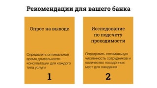 Рекомендации для вашего банка
Определить оптимальное
время длительности
консультации для каждого
типа услуги
Опрос на выходе
1
Исследование
по подсчету
проходимости
Определить оптимальную
численность сотрудников и
количество посадочных
мест для ожидания
2
 