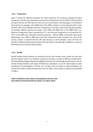 22
2.6.1. Temperature
Figure 4 shows the difference between the mean (maximum and minimum) decadal (10 years)
temperature and the mean (maximum and minimum) temperature over the 1981 to 2012 period at
each grid cell from the CRU data set. Here one can clearly detect a warming signal, as all locations
were warmer, on average, in the 2000s than in the 1980s. However, it is also apparent that in some
locations more recent decades maximum temperatures have been cooler than preceding decades;
for example, Maputo province was cooler in the 1990s and 2000s than in the 1980s (Fig 4 a-c).
Maximum temperatures have increased by 0.2 °C and minimum temperature as increased by 0.2-
0.3°C in the 2000s over Inhambane and Gaza provinces. Tadross (2009), using station data across
Mozambique since 1960 to 2005 also found that temperatures have increased over most of the
country. Caution is required with the CRU data because in recent decades it does not have the
benefit of sufficiently dense ground station data with which to provide high confidence in accuracy.
Nevertheless, this is the best data available.
2.6.2. Rainfall
Rainfall related climate hazards are associated not just with seasonal mean rainfall, but also with
extreme weather events. It is, therefore, necessary to consider a number of different rainfall indices.
The World Meteorological Organization (WMO) Commission for Climatology and the Expert Team on
Climate Change Detection and Indices (ETCCDI) have developed a set of 27 indices based on daily
temperature and precipitation. Of these, the six indices that are based on daily precipitation are
used for the study of rainfall characteristics over the region. These indices or statistics are described
in Table 1.
Table 2: Definitions of the indices of precipitation extremes used
(Sourcehttp://etccdi.pacificclimate.org/list_27_indices.shtml)
 