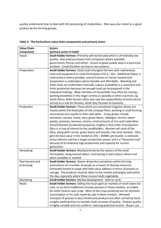 37
quickly understand how to deal with the processing of madumbies. Okra was also noted as a good
product by the farming groups.
Table 5: The horticulture value chain components and primary actors
Value Chain
Component
Actors
(primary actors in bold)
Inputs Small-holder farmers: Primarily self-stored seed which is of relatively low
quality. Also seed purchases from companies where available -
government, Pannar and others. Access to good quality seed is a perennial
problem. Credit facilities are few to non-existent.
Preparation Small-holder farmers: Small-scale emergent farmers with rudimentary
tools and equipment on small farms/plots of 0.3 – 5ha. Additional labour is
contracted in where possible, animal traction or tractor-hauled land
preparation is undertaken where feasible and affordable. Weeding and
other tasks are undertaken manually. Labour availability is a constraint and
limits production because not enough land can be prepared in the
individual holdings. Male members of households may often be missing –
working elsewhere in the larger centres or possibly in other countries, eg
South Africa. Male farmers often also saw the responsibility of horticultural
activity as a role for females, while they focused on livestock.
Production Small-holder farmers: Those which are considered irrigation-driven are
mostly within the flood plain of the Limpopo River, working in small farming
associations but usually on their own plots. Crops grown include
tomatoes, cassava, maize, okra, green beans, cabbages, carrots, sweet
potato, potatoes, bananas, onions, small amounts of rice and madumbies
(taro/Colocasia esculenta/cocoyams), roughly in that order of production.
Okra is a crop of interest to the smallholders. Women sell most of the
Okra, along with carrots, green beans and tomato, into local markets. Okra
gets the best value in the market at 250 – 350Mts per bushel, is relatively
stress tolerant and has a longer production season and is a “favoured crop”
because of its relatively high productivity and capacity for income
generation.
Harvesting Small-holder farmers: Mostly/entirely by the owners of the small
farms/plots, using manual labour, contracting in extra labour where and
when available or needed.
Post-harvest and
processing
Small-holder farmers: Owner-driven but sometimes within farming
associations of a number of people as a means of sharing resources.
Extremely limited in scope with little value addition in terms of process or
storage. The products must be taken to the market and largely sold within
the day, especially where these concern leafy vegetables.
Marketing Small-holder farmers: Market development - little to none.
Retail Small-holder farmers: Selling into local open-air markets of small towns for
cash, or via local middlemen (mostly women) in these markets, or traded
for other food or cash crops. Most of the crops produced are for domestic
consumption or for cash needs by sale in these markets. Wheeled
transport of product is very limited and products are often carried by hand.
Lengthy walking times to markets leads to losses of quality. Product quality
is highly variable and non-uniform, reducing potential income. Buyers are
 