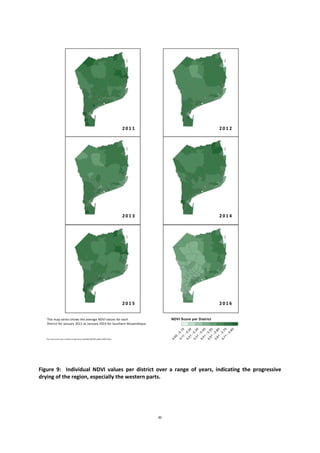 45
Figure 9: Individual NDVI values per district over a range of years, indicating the progressive
drying of the region, especially the western parts.
 
