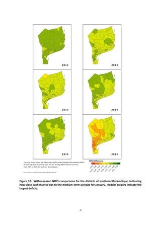 48
Figure 10: Within-season NDVI comparisons for the districts of southern Mozambique, indicating
how close each district was to the medium-term average for January. Redder colours indicate the
largest deficits.
 