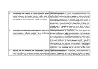 57
be prevented.
8 Encourage earlier sale of livestock as droughts intensify (see drought
prediction) - before animals die: This is a behavioural change linked to the
technical innovation of early drought prediction. Support people to
understand the benefits of early sales and “banking” their assets before
losses take place will be beneficial but is likely to be met with resistance.
Climate change adaptiveness (3) – reduced financial and livelihood losses during
drought, high Impact (3) – households can lose 50%+ of livestock wealth during
severely adverse conditions, has moderate Feasibility (2) because infrastructure
and market chains are required but at relatively high Costs initially (2) – for the
establishment of infrastructure but also conditional on road access, will result in
higher net Income to householders (3) if improved market access and timeliness of
sales can be achieved, the Local practice is moderate (2) – initially low as the
dominant culture is to hold onto animals for as long as possible but sales do occur,
especially when conditions warrant such as the current drought, is applicable to
one Value chain (1), is scalable (2) – the principle can be applied everywhere,
Cost/benefit ratio is high (3) – the change in business philosophy will bring
substantial benefits to the livestock-owning households.`
9 Increase electricity availability at local and small business centres: More
value could be added through post-harvest processing and storage, which
includes refrigeration. Electricity availability is a key infrastructural
component of development. This could include micro-grids
Climate change adaptiveness (3) This adaptation is highly climate adaptive – the
provision of energy can maintain product in the value chains for much longer and
assist with quality standards; Impact (2) is moderately high – not all farmers will
have access to the facilities; Feasibility (2) is moderate because it requires a large
infrastructure investment and coordination amongst government departments – it
must come from the central components of government, which tend to work
slowly, and Mozambique is somewhat constrained in electricity generation; Costs
(1) this type of infrastructure has high costs; Income (2) results in a moderate to
high increases in income to farmers in all value chains; Local practice (3) Farmers
already recognise the likely benefits of electricity supplies in the population
centres; Value chain inclusivity (3) is inclusive of all value chains; Scalability (3) is
highly scalable as more population centres can be connected to the grid; and will
therefore have a high Cost/benefit ratio (3) as it increase all other business
activities.
10 Shade cloth helps bring temperatures down in the hot season - good for
market prices: High temperatures, which are consistently above 32°C, limit
enzyme activity in plants and lead to loss of plant vigour, increase stress and
loss of productivity. Reducing temperatures mechanically will make a
Climate change adaptiveness (3) This adaptation is highly climate adaptive –
reducing temperatures in horticultural production will improve quality standards of
the product; Impact (3) is high – high temperatures are one of the biggest
problems faced in the horticultural industry; Feasibility (3) is highly feasible
 