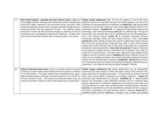62
17 More infield irrigation - especially with water efficient means – drip: One
of the biggest problems with agricultural production southern Mozambique
is the lack of water, especially in the horticultural sector, but which could
usefully be applied to cassava, which, although somewhat drought tolerant,
would also benefit from the application of water. The irrigation system
comprised of canals has been severely damaged by flooding and lack of
maintenance but is exceptionally expensive to rehabilitate. It might make
more sense to install more efficient ways of delivering water to the plants.
Climate change adaptiveness (3) The lack of irrigation is one of the most
significant restraints on improved reduction and climate resilience, not only to dry
conditions but also anomalously hot conditions; the Impact (3) is high because high
temperatures and variable rainfall are some of the biggest problems faced in the
horticultural industry; Feasibility (2) is moderate to high feasible because the
technology is well understood although Costs (2) are relatively high this type of
infrastructure has relatively high costs for individual farmers and farming groups;
but it will certainly improve Income (3) as production quantities increase
substantially (although weeds will likely respond similarly, it has a high Local
practice (3), farmers already recognise the need for supplementary water and the
fact that some farming groups complained that while a water source existed
nearby, they couldn’t even get some of that water to field edge was a substantial
drawback to improved production; Value chain inclusivity (2) is however moderate
to low because it applies mostly to horticulture but in frequent cases could be
rolled out to cassava farmers – who have other crops which need supplementary
irrigation, and has moderate levels of Scalability (2) because sufficient sources of
water are not available everywhere and requires reasonably substantial financial
outlays; and will therefore have a moderate Cost/benefit ratio (2) because of the
cost requirements, which will need to be amortised and possibly relatively frequent
replacement – the irrigation could also be (likely) damaged in flooding.
18 Rollout of improved cassava stock. Current or the older cultivars of cassava
are beset by cassava mosaic disease (CMD) and have low yields, as evidence
in the field showed. The newer varieties have substantially more vigour.
Higher-yielding varieties will bring increased production to the farmer for
the same amount of work. Post-harvest processing and better access to
markets must follow, however to take full advantage of the increased yield.
Climate change adaptiveness (3) Cassava performance can be substantially
improved to be more resistant to CMD, have higher levels of heat tolerance and
lower production of cyanogenic glucosides – the plant tends to produce more of
these toxins during higher temperature and drought conditions; Impact (3)
substantial yield improvements are possible; Feasibility (3) is highly feasible
because the technology is well understood although roll out is relatively slow
because regeneration is undertaken vegetatively by transferral of root stock and
not by production of seeds from specialised plant breeding facilities, therefore
Costs (2) are moderate but cannot be undertaken by individual farmers or groups
of farmers, nevertheless, the yield increases result in improved Income (3) to
individual farmers and the adaptation is already in use in places and farming
 