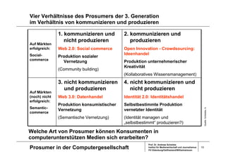 Prosumer Andreas Schelske 090318 Kurzversion