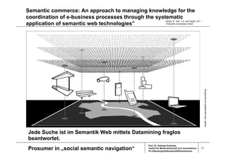 Prosumer Andreas Schelske 090318 Kurzversion