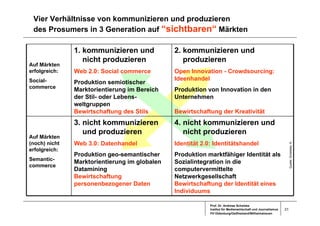 Prosumer Andreas Schelske 090318 Kurzversion