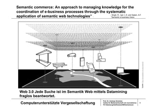 Prosumer Andreas Schelske 090318 Kurzversion