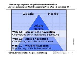 Prosumer Andreas Schelske 090318 Kurzversion