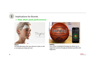 33
5 Implications for Brands
" Help attain peak performance.
Thync 	

The wearable device that uses ultrasonic waves to ca...