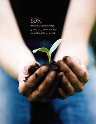 59%
worry that society has
grown too disconnected
from the natural world.
 