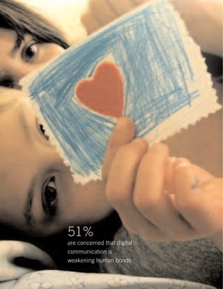 51%
are concerned that digital
communication is
weakening human bonds.
 