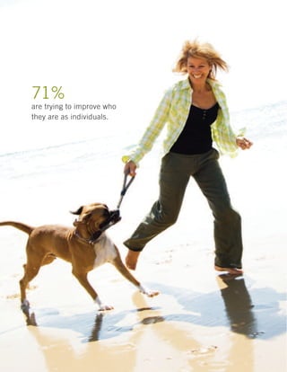 71%
are trying to improve who
they are as individuals.
 