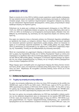 5




                                                  2010                                                                  ,
                                                                                                                        -
                                .
                                                                               ,
                                                              .

                                                                                                               2009
13,6%
115%                        ,                                                                     ,                     -
                                                                                                                        -
              .


                                              ,                          .                                      (spreads)
                                                                                             ,
                                                                             1.000
2010,                                                                                  .3845/2010                       -
                                                                                                           .



                                                                                                                        -
          300                   400                      .           ,                                                  -

                                                  (      ).

                        ,                                                                                               -
                  29    .             ,                                                               9   .
                  2010.                           ,
                         .


1.

1.1

                                                                                     2010
340.680             .                 144,3%                  ,       298.524            .         125,7%
2009,                                                 2010        18,6%                          .        2011
                                                                                                         360.080        .
        155,1%                            ,                                        10,8%                      2010.

                                                                              2010                                      -
                                                                                                      2007-2009
5,34      .             ,                                                                    2010 ( . 3867/2010),       -
                                                                                                   ,
                                                                                                 5.000      .     ,


                                                                                                               2011   63
 