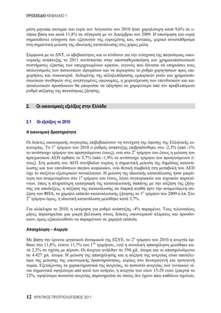 1


                                                                                                        2010                                       9,6%       -
                                                   11,8%                                                                      2009.
                                                                                                                  ,                ,
                                                                                                                                 .

                                               ,                                                                                                              -
                                                       2011
                                                                                                ,
                                                                                                                                                              -
                                                        .                                                                                                     -
                                                                                                ,                                                             -

                                                                           .


2.


2.1                                        2010



                                                                                                                                                              -
                .          1                                  2010                                                                             -2,3% (     -1%
                                                                                    ),                            2
                                                                  3,7% (       -1,9%                                                                          -
       ).                                                                                                                                                     -
                                                                                   ,
                                                                               .                                                                              -
                                                              1                             ,                                                                 -
       ,                                                                                                                                                      -
                                       ,                                                                                                                      -
                               ,                                                                                              1                 2009 . .
2                                  ,                                                                            3,7%.

                                       2010,                                                                      -4%                     .
                                                                                                                                                              -
       ,                                                                                                              .

                          ––

                                                                                                            ,     2                      2010                 -
                    11,8%,                             11,7%          1                .,                                                                     -
      2,3%                                                 .                                                594           .
      4.427           .                    .                                                                                                                  -
                                                                                                    ,
            .                                                                                           ,                                                     -
                                                                                       ,                                               15-29
22%,                                                                                                                                                          ,



12                                                                 2011
 