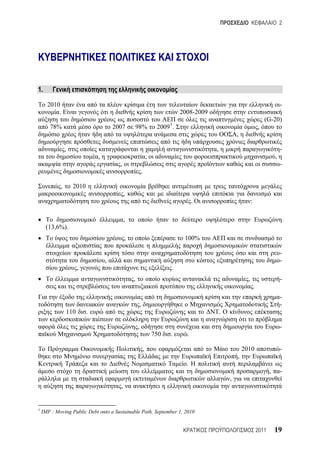 2




1.

      2010                                                                                                                                -
          .                                                                      2008-2009
                                                                                                                               (G-20)
       78%                             2007          98%              2009 1 .                                             ,
                                                                                                         ,

                ,                                                                            ,                                            -
                               ,                                 ,                                                                    ,
                                         ,                                                                                                -
                                                         .

            ,       2010
                                             ,
                                                                                       .                           :

                                             ,
     (13,6%).
                                             ,                                    100%

                                                                                                                                          -
                                   ,                                                                                                      -
                      ,                                                     .
                                                 ,                                                             ,                          -
                                                                                                                       .
                                                                                                                                          -
                                                         ,                                                                                -
                110        .                                                                     .

                                                     ,                                                                                    -
                                                                     750    .      .

                                                             ,                                               2010                         -
                                                                                                         ,
                                                                                   .
                                                                                                                                  ,       -
                                                                                                     ,
                                         ,


1
    IMF : Moving Public Debt onto a Sustainable Path, September 1, 2010


                                                                                                                           2011       19
 