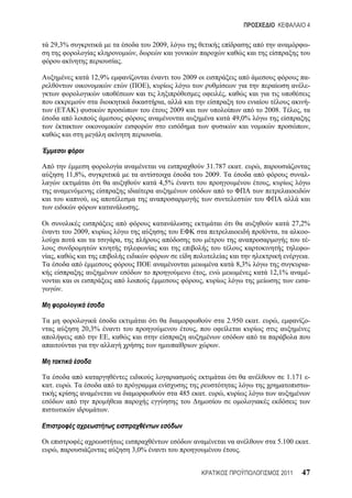 4


29,3%                                                  2009,                                                                     -
                                          ,
                                  .

                          12,9%                                     2009                                                         -
                                      (           ),                                                                             -
                                                                                         ,
                                                             ,                                                                   -
    (            )                                               2009                                       2008.           ,
                                                                                              49,0%
                                                                                                                                 ,
                                                         .



                                                                                 31.787             .   ,
            11,8%,                                                               2009.                                           -
                                                         4,5%                                                ,

                      ,
                                              .

                                                                                                                   27,2%
                 2009,                                                                                           ,      -
                                  ,                                                                                     -
                                                                                                                        -
,                                                                                                                       .
                                                                                               8,3%                     -
                                                                                 ,                           12,1%      -
                                                                             ,                                          -
        .



                                                                                             2.950      .        ,               -
                     20,3%                                               ,
                              ,
                                                                                     .



                                                                                                                      1.171 -
.            .                                                                                                              -
                                                                   485           .       ,

                              .



                                                                                                                 5.100           .
    ,                                 3,0%                                                      .


                                                                                                                     2011       47
 