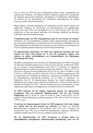 2010                                                             :
                                  ,
                                                        ,                                                               ,
                                                                            ,
               ,                                            .

                       ,
                                    ,
                                                                                                        2010.       2011
                                                                                      ,
                                                        .

                                            2011                                                                        .

                                             ,

                                                                                                .

                                                            2010

           ,
                                        .

                                                                                                    2010
                                                                                                                36,9%
                                                                     43,5%.
                                                                           30.866           .                19.473     .
                                                                      32.752 .                          18.508 .
 7,8%                      ,                                       8,1%                                           .


                                .                                                                                   ,
                                                ,                                    ––
Eurostat                                    2010 ––
                   ,                                                                                            .

    2010

                                    18.541         .            6.264      .                        66,2%,
                                                                           74%,                 20.427 .
5.299      .           .

                                                                    2010
                                                                                .
                                                                                    8,7%
                               7,8%.
                                  47,7%                                                    6,1%.

                                                       2011
                                                                                                    ,
 
