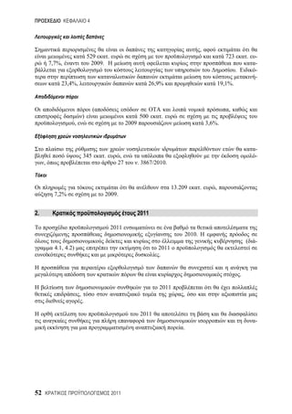 4




                                                                                          ,
                                   529    .                                                             723           .   -
         7,7%,                      2009.                                                                                 -
                                                                                                              .           -
                                                                                                                          -
              23,4%,                                               26,9%                             19,1%.



                                       (                                                                 ,
                               )                             500       .
                       ,                              2009                                    3,6%.



                                                                                                                          -
                               345         .      ,                                                                       -
     ,                                           27          . 3867/2010.



                                                                             13.209       .      ,
           7,2%                            2009.


2.                                                           2011

                                               2011
                                                                                  2010.
                                                                                                                      (   -
           4.1, 4.2)                                                  2011
                                                                      .


                                                                                                                  .

                                                                      2011
                           ,                                                     ,
                               .

                                                              2011
                                                                                                                          -
                                                                                 .




52                                             2011
 