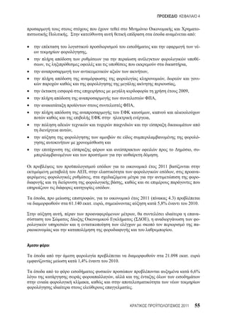 4


                                                                                                                      -
            .                                                                                                     :

                                                                                                                      -
                         ,
                                                                                                                      -
,                                                                                                     ,
                                                                     ,
                                                                                      ,                               -
                                                                                               ,
                                                                                                   2009,
                                                                              ,
                                                             ,
                                                                          ,
                                                                         ,

                 ,
                                                                                                                      -

                                                                                                              ,       -
                                                                                  .

                                                                                  2011
                         ,                                                                     ,                      -
                                 ,                                                                                    -
                                                     ,
                                             .

    ,                                ,                            2011 (                  4.3)
                61.140           .       ,                                        5,8%                    2010.

        ,                                                     ,                                                       -
                                                             (       ),                                               -
                                                                                                                      -
                                                                                           .




                                                                                      21.098              .
                     1,4%                    2010.

                                                                                                              6,6%
                                                 ,
                             ,
                                                         .



                                                                                                    2011          55
 