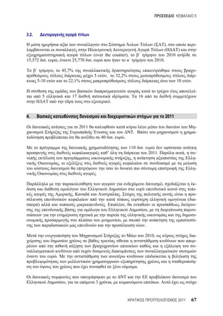 5



3.2.

                                                                                                                       (    ),                             -
                                                                                                                             (      )
                                                     (over the counter),                                                       2010
15,572         .       ,             25,770      .                                                                     2010.

                   ,           45,7%                                                                                                                       -
                                                     5         ,                32,2%                                                                      -
       5-10                         22,1%                                                                                                 10           .

                                                                                                                                                           -
           5                         17                                                   .               16
                                                                    .


4.                                                                                                                                 2011

                                          2011                                                                                                             -
                                                                                                  .                                                        -
                                                          40                .         .

                                                                                          110              .
                                                               ’’                                                  2011.                       ,           -
                                                                                              ,                                                            -
                           ,
                                                                                                                                                           -
                                                      .

                                                                                                                               ,                           -
                                                                                                                                                           -
                                     ,                                           .                                                                         -
                                                                                                                                                   (       -
       )                                                   .                          ,                                                                    -
                                                                                                                   ,                                       -
                                                                                                                                                           -
                                                                                  ,                                                                        -
                                                                                                               .

                                                                                                               2010,                                       -
                                                                                                                                                           -
                                                                                                                                                           -

                       .
                                                                                                                                                           -
                                                                                                      .


                                ,                     3                 ,                                                  .


                                                                                                                                          2011         67
 