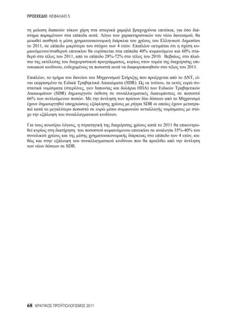 5


                                                                                               ,                 -
                                                   .                                                         ,

     2011,                                                 4         .                                           -
                 /                                                        40%                          60%       -
                            2011,                      28%-72%                  2010.              ,             -
                                                                 ,                                               -
                        ,                                                                               2011.

             ,                                                                                               , -
                                                                 (SDR).                 ,                      -
                         (              ,                                   )
                     (SDR)
66%                                     .
                                                                           SDR                                   -
                                                                                                                 -
                                                           .

                                    ,                                                   2011                     -
                                                                                               35%-40%
                                                                                                 4    ,          -

                            SDR.




68                                          2011
 