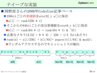 ナイーブな実装
 岡野原さんの2006年CodeZine記事ベース
  256bitごとの累積値をuint32_t a[]に保存
  a[i] := rank(256 * i)
  そこからの64bitごとの差分累積値をuint8_t b[]に保存
  b[i] := rank(64 * i) – rank(64 * (i & ~3))
  必要なメモリは(32 + 8 * 4) / 256 = 1/4（bitあたり）
  rank(x) = a[i/256] + b[i/64]+ popcnt(v[i/64] & mask);
  ランダムアクセスするのでキャッシュミスが頻出
          .    .                 .   .           .         .         .          .
0 1 1 0          0 1   0 1 1 0         0 1 ... 0   1   0     1   1     1   1      0
          .    .                 .   .           .         .         .          .
              256bit                              64bit
      a[0]                   a[1]             b[x+0]   b[x+1]    b[x+2]        b[x+3]


夏のプログラムシンポジウム2012                                                               25 / 33
 