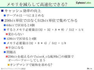 メモリを減らして高速化できる?
 キャッシュ効率の向上
  テーブルは一つにまとめる
 256bit単位ではなく512bit単位で集めてみる
  64bitで区切ると8個
  するとメモリ必要量は(32 + 32 + 8 * 8) / 512 = 1/4
  変わらない
  128bitで区切ると4個
  メモリ必要量は(32 + 8 * 4) / 512 = 1/8
  半分になる
  問題点
  256bitを超えるのでuint8_tな配列b[]の積算で
    オーバーフローしてしまう
     オンデマンドで総和を求める?
夏のプログラムシンポジウム2012                            26 / 33
 