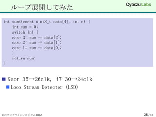 ループ展開してみた
int sum2(const uint8_t data[4], int n) {
    int sum = 0;
    switch (n) {
    case 3: sum += data[2];
    case 2: sum += data[1];
    case 1: sum += data[0];
    }
    return sum;
}


 Xeon 35→26clk, i7 30→24clk
  Loop Stream Detector（LSD）




夏のプログラムシンポジウム2012                          28 / 33
 