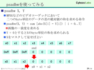 psadbwを使ってみる
 psadbw X, Y
  MPEGなどのビデオコーデックにおいて
   二つのbyte単位のデータの差の絶対値の和を求める命令
  psadbw(X, Y) = sum [abs(X[i] – Y[i]) | i = 0..7]
  画像の一致度を求める
  Y = 0とするとXのbyte単位の和を求められる
  Xをマスクして足せばよい
   x0     x1     x2    x3    x4   x5   x6   x7
                       and
  0xff   0xff   0xff    0    0    0    0    0


  x0     x1     x2     0     0    0    0    0

夏のプログラムシンポジウム2012
                       x0 + x1 + x2                   29 / 33
 