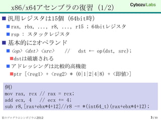 x86/x64アセンブラの復習（1/2）
 汎用レジスタは15個（64bit時）
  rax, rbx, ..., r8, ..., r15 ; 64bitレジスタ
  rsp : スタックレジスタ
 基本的に2オペランド
  <op> <dst> <src>   //   dst ← op(dst, src);
  dstは破壊される
  アドレッシングは比較的高機能
  ptr [<reg1> + <reg2> * (0|1|2|4|8) + <即値>]

 例）
 mov rax, rcx // rax = rcx;
 add ecx, 4   // ecx += 4;
 sub r8,[rax+ebx*4+12]//r8 -= *(int64_t)(rax+ebx*4+12);
夏のプログラムシンポジウム2012                                         3 / 33
 