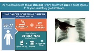 The ACS recommends annual screening for lung cancer with LDCT in adults aged 55
to 74 years in relatively good health who:
 
