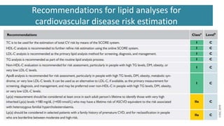 Recommendations for lipid analyses for
cardiovascular disease risk estimation
 