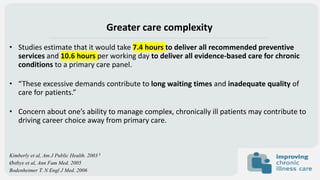 Greater care complexity
• Studies estimate that it would take 7.4 hours to deliver all recommended preventive
services and 10.6 hours per working day to deliver all evidence-based care for chronic
conditions to a primary care panel.
• “These excessive demands contribute to long waiting times and inadequate quality of
care for patients.”
• Concern about one’s ability to manage complex, chronically ill patients may contribute to
driving career choice away from primary care.
Kimberly et al, Am J Public Health. 2003 3
Østbye et al, Ann Fam Med. 2005
Bodenheimer T. N Engl J Med. 2006
 
