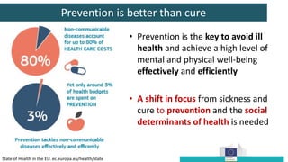 Prevention is better than cure
• Prevention is the key to avoid ill
health and achieve a high level of
mental and physical well-being
effectively and efficiently
• A shift in focus from sickness and
cure to prevention and the social
determinants of health is needed
State of Health in the EU. ec.europa.eu/health/state
 