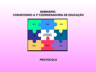 SEMINÁRIO:
CONHECENDO A 3ª COORDENADORIA DE EDUCAÇÃO




               PROTOCOLO
 