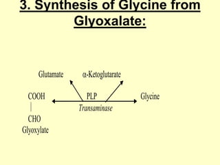 3. Synthesis of Glycine from
Glyoxalate:

Glutamate
COOH
CHO
Glyoxylate

-Ketoglutarate
PLP
Transaminase

Glycine

 