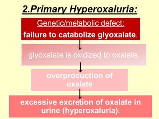 2.Primary Hyperoxaluria:
Genetic/metabolic defect:
failure to catabolize glyoxalate.
glyoxalate is oxidized to oxalate.

overproduction of
oxalate
excessive excretion of oxalate in
urine (hyperoxaluria).

 