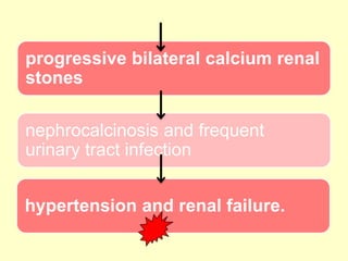 progressive bilateral calcium renal
stones
nephrocalcinosis and frequent
urinary tract infection
hypertension and renal failure.

 