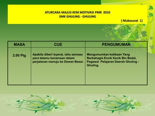 ATURCARA MAJLIS KEM MOTIVASI PMR  2010SMK GHULING- GHULING							( Mukasurat  5)