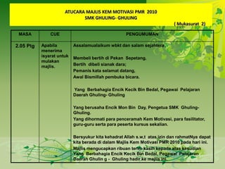 ATURCARA MAJLIS KEM MOTIVASI PMR  2010SMK GHULING- GHULING							( Mukasurat  6)