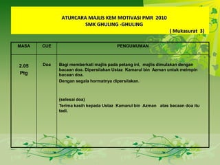 ATURCARA MAJLIS KEM MOTIVASI PMR  2010SMK GHULIN -GHULING							( Mukasurat  7)