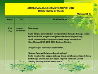 ATURCARA PENTADBIRAN MAJLIS