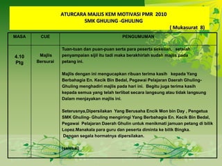 Go Green ProductsList products that can be used in the Home.Go Green ProductsList products that can be used in the Home.Volunteer CentersList the Names and Information for Volunteer Centers.