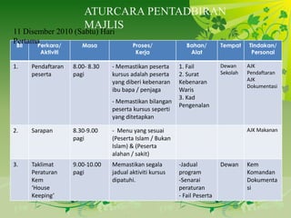 Protokol & Aturcara Pentadbiran