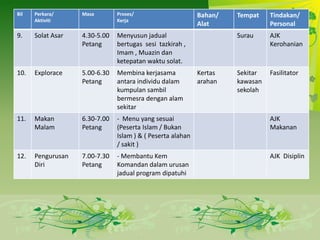 Protokol & Aturcara Pentadbiran